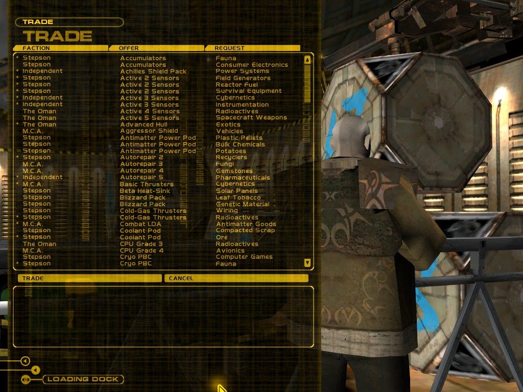 The trade menu in Independence War 2 Edge Of Chaos shows factions, offers, and requests. A character watches intently from the right, set against an industrial backdrop like sorting warehouses for shipping used discs with tracking numbers by USPS.